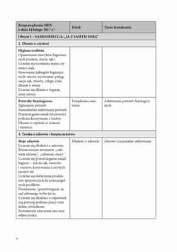 Galeria - zdjęcie nr. 5 - Nowe programy Edukacyjno-Terapeutyczne