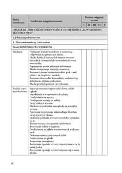 Galeria - zdjęcie nr. 5 - Nowe programy edukacyjno-terapeutyczne dla II etapu nauczania uczniów z niepełnosprawnością intelektualną w stopniu umiarkowanym