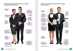 Galeria - zdjęcie nr. 4 - Obsługa gości Usługi hotelarskie Kwalifikacja HGT.03. Podręcznik do zawodu technik hotelarstwa część 1