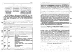 Galeria - zdjęcie nr. 4 - Opracowania lektur i wierszy Klasa 1-4 Liceum technikum
