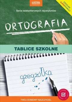 Ortografia. Tablice szkolne - Opracowanie Zbiorowe