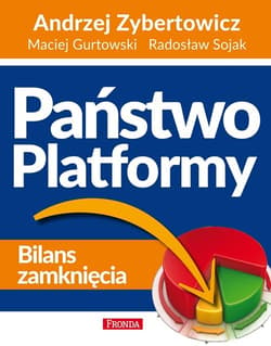 Państwo Platformy