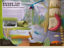 Galeria - zdjęcie nr. 3 - Paper World: Dinosaurs