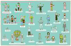 Galeria - zdjęcie nr. 2 - Paryż Znam to miasto