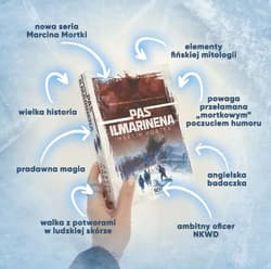 Galeria - zdjęcie nr. 2 - Pas Ilmarinena