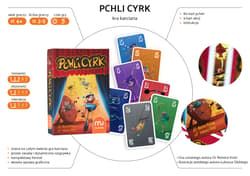 Galeria - zdjęcie nr. 2 - Pchli cyrk
