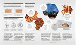 Galeria - zdjęcie nr. 5 - Periodic Table. From Alchemy to the Nuclear Age