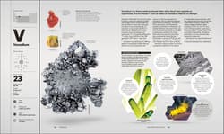 Galeria - zdjęcie nr. 3 - Periodic Table. From Alchemy to the Nuclear Age