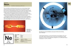Galeria - zdjęcie nr. 4 - Periodic Table Illustrated wer. angielska