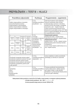 Galeria - zdjęcie nr. 4 - Piątoteściki z polskiej gramatyki. Klasa V w.2024