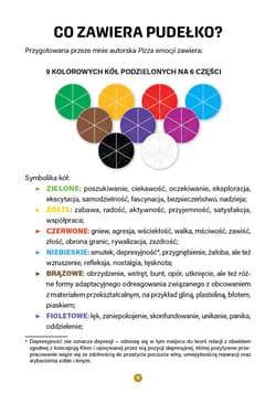 Galeria - zdjęcie nr. 4 - Pizza emocji zestaw dla dzieci ułatwiający wyrażanie i opisywanie uczuć