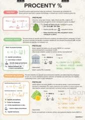 Plakat edukacyjny - Procenty A3