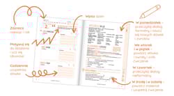 Galeria - zdjęcie nr. 2 - Planer językowy. Hiszpański. Czas na konwersacje