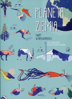 Planeta Ziemia Świat w infografikach