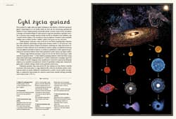 Galeria - zdjęcie nr. 3 - Planetarium. Muzeum Kosmosu wyd. 2024