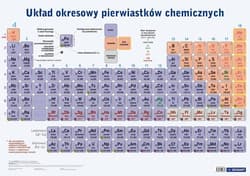Plansza edukacujna- Układ okresowy + książeczka - Praca zbiorowa