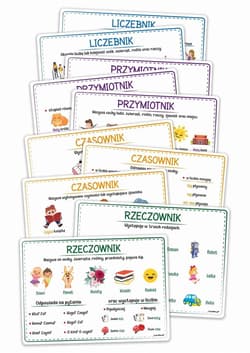 Plansze edukacyjne A4 - Części mowy 10 kart