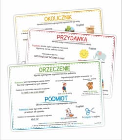 Plansze edukacyjne A4 - Części zdania 3 karty