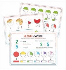 Plansze edukacyjne. Ułamki zwykłe (3 karty)