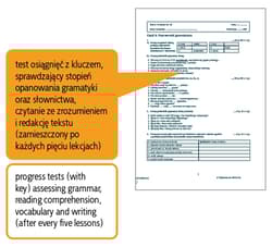 Galeria - zdjęcie nr. 4 - Po Polsku 1 - podręcznik nauczyciela. Nowa edycja