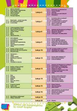 Galeria - zdjęcie nr. 5 - Po Polsku 1 - podręcznik nauczyciela. Nowa edycja