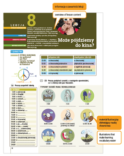 Galeria - zdjęcie nr. 4 - Po polsku 1 - podręcznik studenta + online