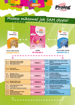 Galeria - zdjęcie nr. 2 - Po polsku 2 Podręcznik nauczyciela