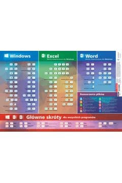 Podkładka na biurko skróty do MS Office