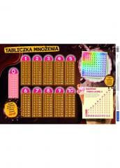 Podkładka na Biurko - Słodka tabliczka mnożenia