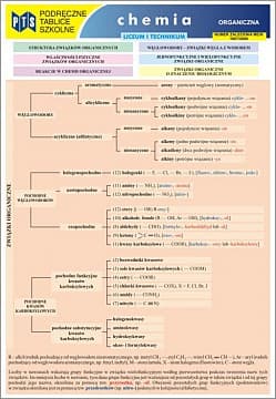 Podręczne Tablice Szkolne - Chemia dla LO, Lp i T. Chemia organiczna - Praca zbiorowa