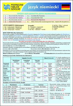 Podręczne Tablice Szkolne - Język niemiecki - Marek Bojdak