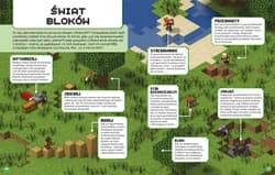 Galeria - zdjęcie nr. 3 - Podręcznik dla początkujących. Całkiem nowe wydanie 2024. Minecraft