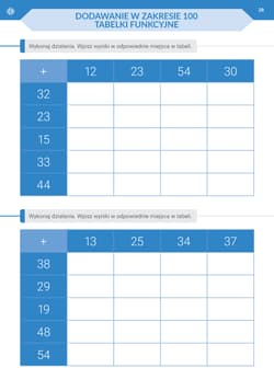 Galeria - zdjęcie nr. 5 - Podróż przez pory roku część 3 nowe wydanie Materiały dla II etapu nauczania uczniów z niepełnosprawnością intelektualną w stopniu umiarkowanym