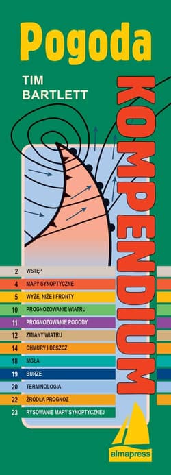 Pogoda Kompendium