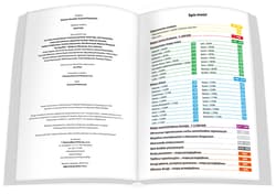 Galeria - zdjęcie nr. 2 - Polska Atlas Samochodowy dla Profesjonalistów 1:200 000 wydanie 2026/2027