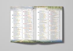 Galeria - zdjęcie nr. 4 - Polska na weekend