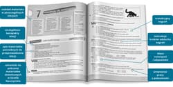Galeria - zdjęcie nr. 4 - Polski w szkole - podręcznik nauczyciela