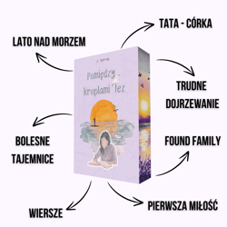 Galeria - zdjęcie nr. 3 - Pomiędzy kroplami łez (ilustrowane brzegi)