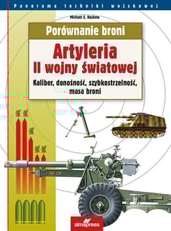 Porównanie broni Artyleria II wojny światowej Kaliber, donośność, szybkostrzelność, masa broni