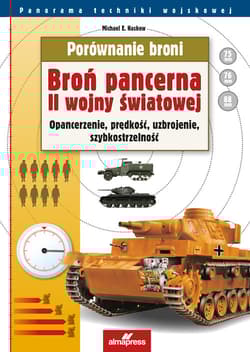 Porównanie broni Broń pancerna II wojny światowej Opancerzenie, prędkość, uzbrojenie, szybkostrzelność