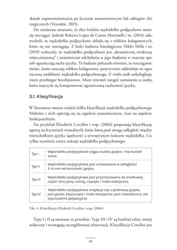 Galeria - zdjęcie nr. 5 - Praca logopedy z wcześniakami i noworodkami na oddziale neonatologii diagnoza terapia