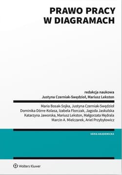 Prawo pracy w diagramach - Praca zbiorowa