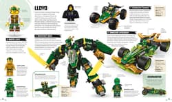 Galeria - zdjęcie nr. 2 - Przewodnik dla fanów. Książki LEGO®
