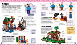 Galeria - zdjęcie nr. 2 - Przewodnik dla fanów. LEGO® Minecraft