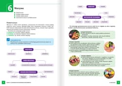 Galeria - zdjęcie nr. 2 - Przygotowanie i wydawanie dań Kwalifikacja HGT.02. Podręcznik do zawodu kucharz, technik żywienia i usług gastronomicznych SPP. część 2