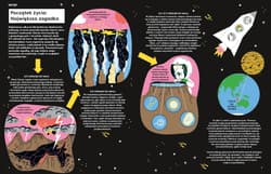 Galeria - zdjęcie nr. 2 - Przyroda jest wszędzie! Śledztwo w sprawie organizmów wokół ciebie i w tobie