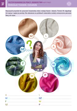 Galeria - zdjęcie nr. 4 - Przysposobienie do pracy Krawiectwo Karty pracy dla uczniów z niepełnosprawnością intelektualną