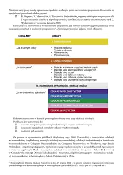 Galeria - zdjęcie nr. 2 - Przyszła wiosna Karty pracy dla I etapu nauczania uczniów z niepełnosprawnością intelektualną w stopniu umiarkowanym