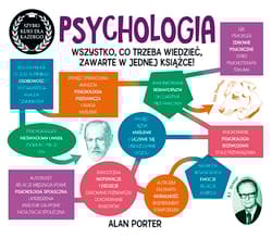 Psychologia Szybki kurs dla każdego - Alan Porter