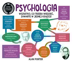 Psychologia Szybki kurs dla każdego